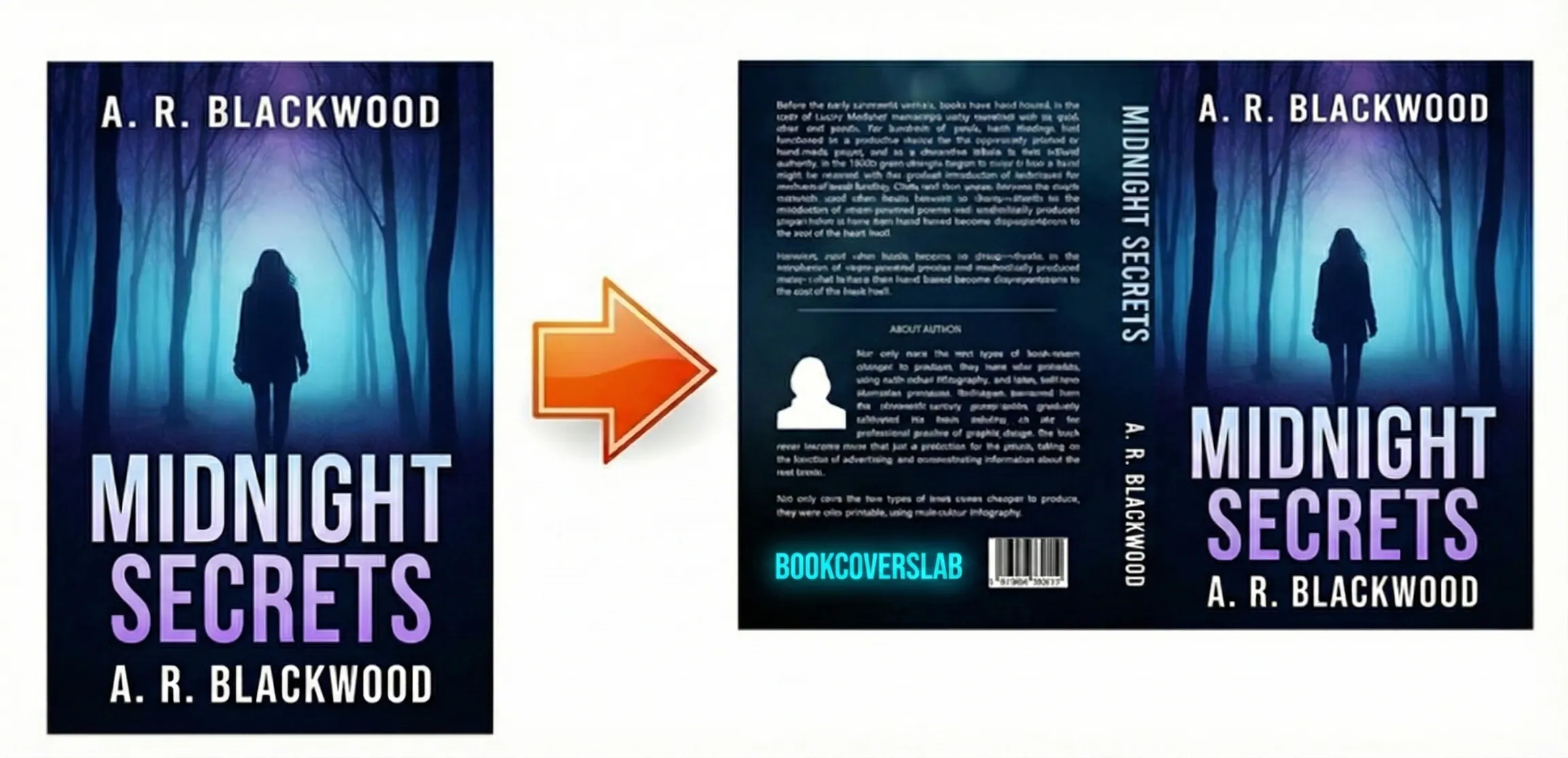 Convert Kindle ebook cover to paperback full wrap KDP print ready PDF